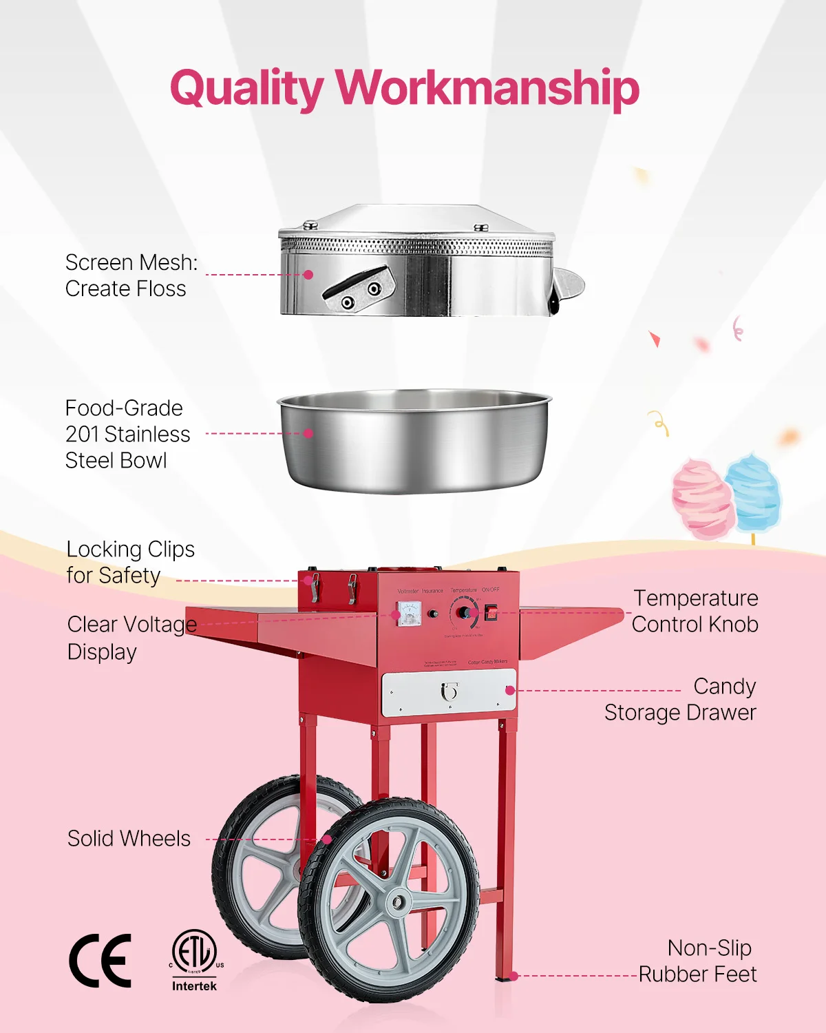 Candy Floss Machine Commercial - Коммерческая машина для изготовления сахарной ваты