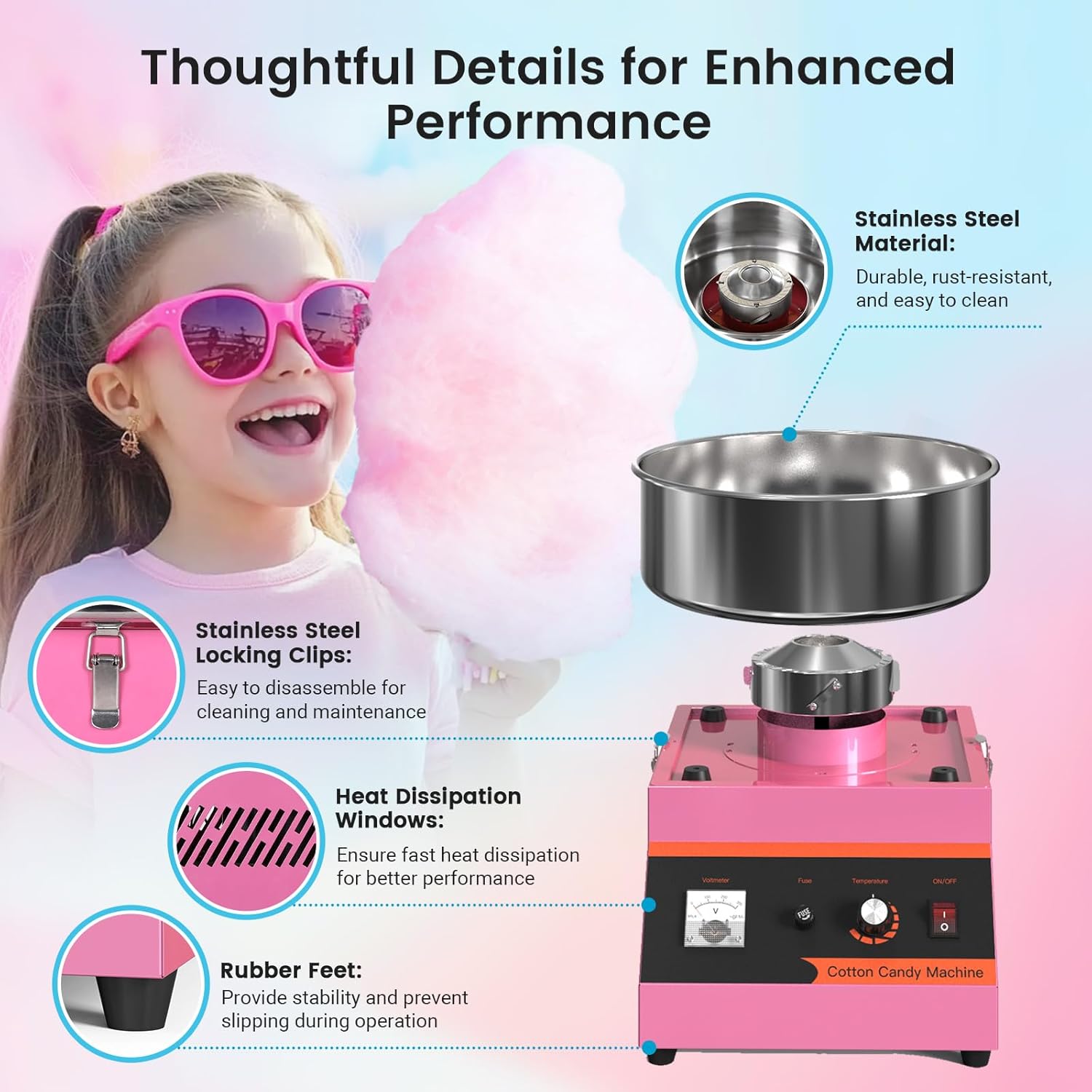 Электрическая машина для сахар – обзор и цена Candy Floss Machine Commercial
