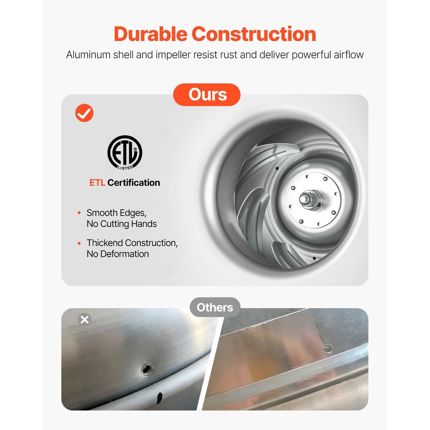 Промышленный вытяжной вентилят – обзор и цена Commercial Kitchen Hood Exhaust Fans