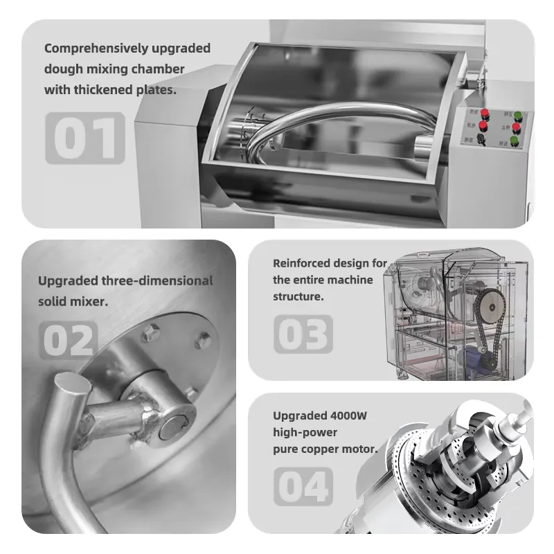 Промышленный тестомес для хлеб – обзор и цена Commercial Kitchen Mixers Dough Mixer
