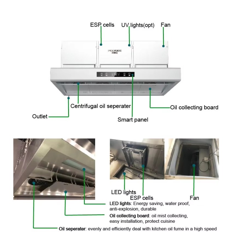 Коммерческая настраиваемая выт – обзор и цена Commercial Kitchen Hood