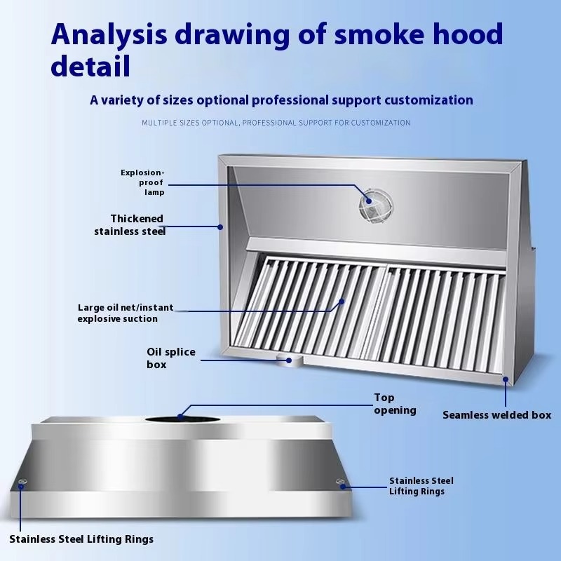 Коммерческая кухонная вытяжка  – обзор и цена Commercial Kitchen Hood Exhaust Fans